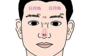 天庭饱满地阁方圆 天庭饱满地阁方圆