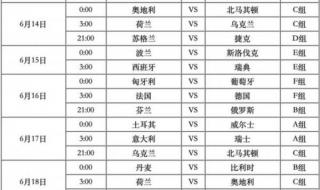 2021足球欧洲杯赛程 2021足球欧洲杯赛程